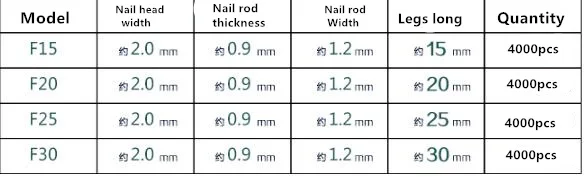 4000 шт./упак. Электрический пневматический гвоздепистолет прямой гвоздь F15/F20/F25/F30