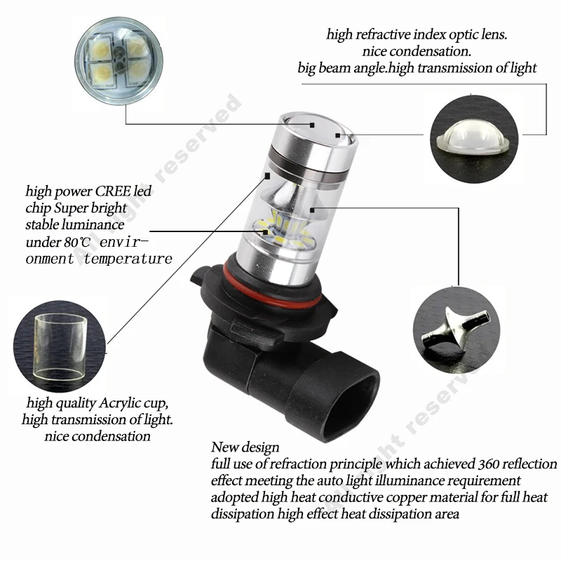 Светодиодсветодиодный лампы S & D 9006 HB4 100 лм 6000 Вт к|car light source|hb4 led bulb9006 hb4 |