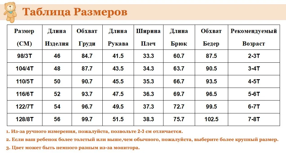 RU SIZE
