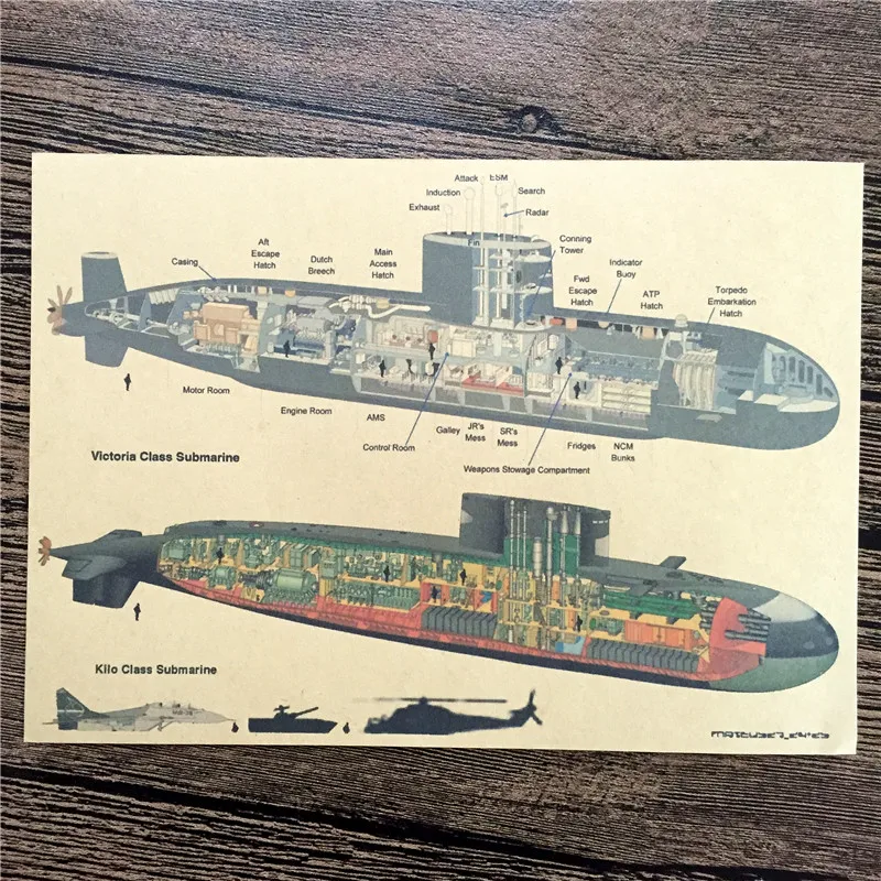 RMJ-076 Назад в будущее крафт-бумага "подробный интерьер подводной лодки" обои художественные постеры картины Домашний Декор для ванной 42x30 см - Цвет: k