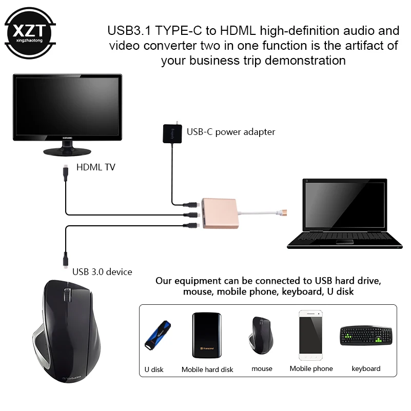 Новейший мультипорт USB 3,1 type C к HDMI USB 3,0 концентратор USB-C многопортовый адаптер донгл док-кабель для Macbook Pro