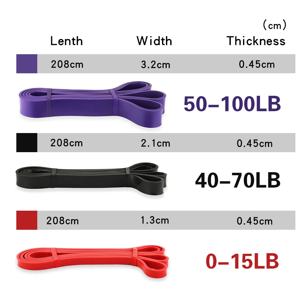 Fitness gum Rubber Resistance Bands elastic Pull Up Bands 208cm Power Latex string chest developer gum for fitness pull rope Fitness gum Rubber Resistance Bands elastic Pull Up Bands 208cm Power Latex string chest developer gum for fitness pull rope