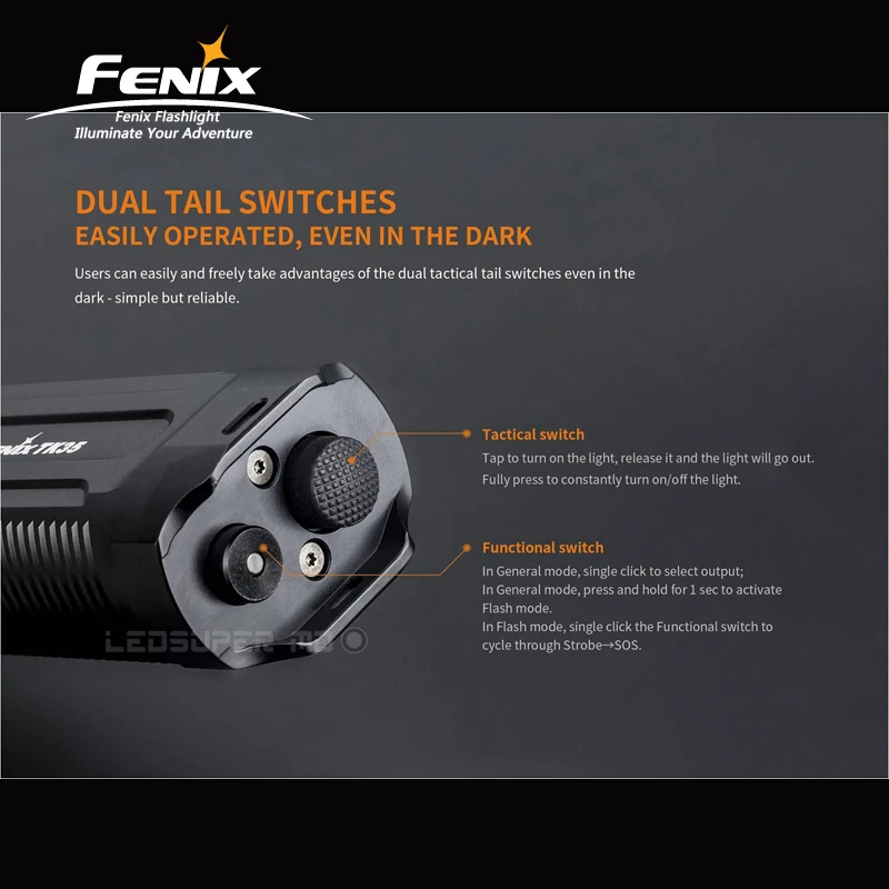 Дальний дальний луч Fenix TK35 CREE XHP35 HI нейтральный белый светодиодный 1300 люмен удобный и Дальний Фонарик