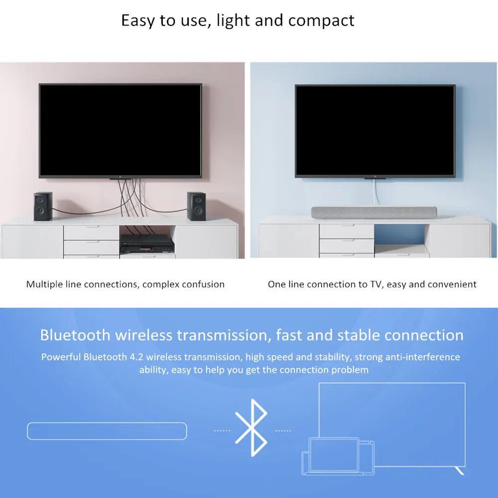 Original Xiaomi Mi Wireless TV Audio Home Theater Speaker Soundbar SPDIF Optical Aux Line Sound Bar Support Sony Samsung LG TV Original Xiaomi Mi Wireless TV Audio Home Theater Speaker Soundbar SPDIF Optical Aux Line Sound Bar Support Sony Samsung LG TV