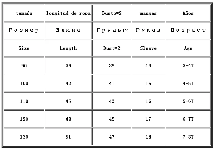 Детская одежда новинка 2018 летняя футболка для маленьких мальчиков хлопковые