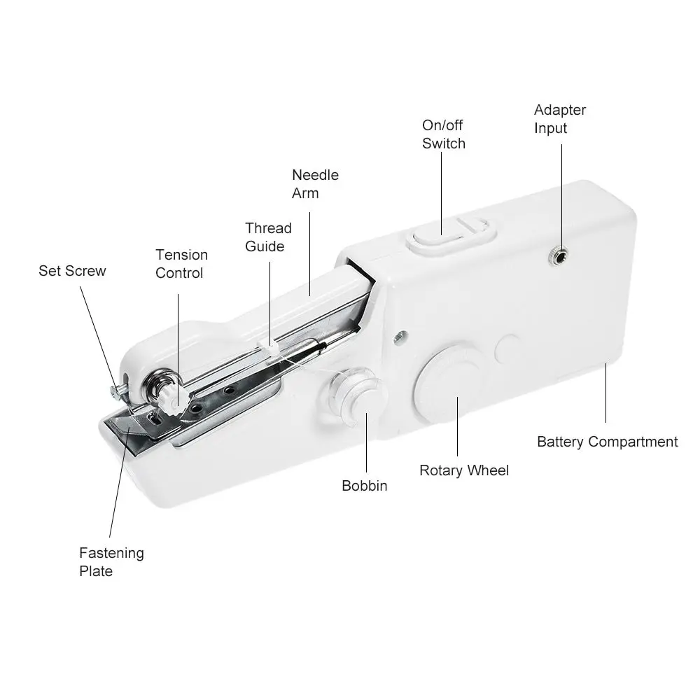 Портативная ручная электрическая швейная машина на батарейках, бытовой беспроводной Быстрый стежок, инструмент для тканевой ткани, игрушки для рукоделия