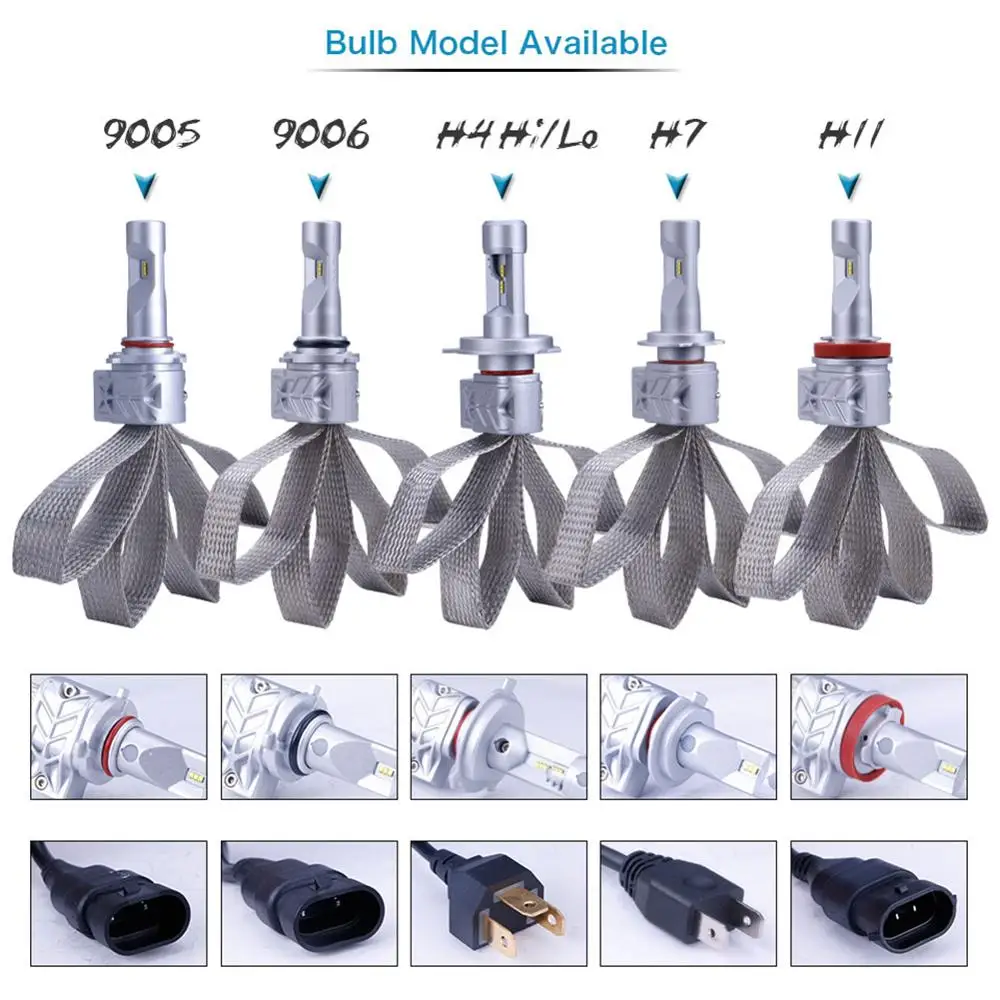 Автомобильная светодиодная лампа для фары H4 H7 H11 H16 JP 9005 HB3 9006 HB4 9012 HIR2 Conversion Kit противотуманных фар с возможностью креативного Авто высокий низкий пучок светильник 12V 24V