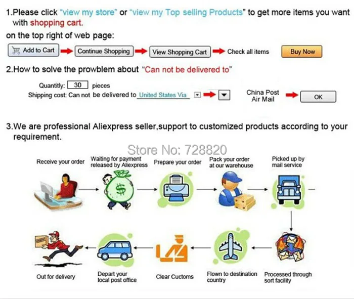 how to buy 700pxs