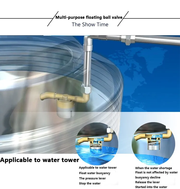 3/4 ''плавающий шаровой клапан/Полностью Автоматический водяной клапан контроля уровня/емкость для воды башня DN20 установить снаружи