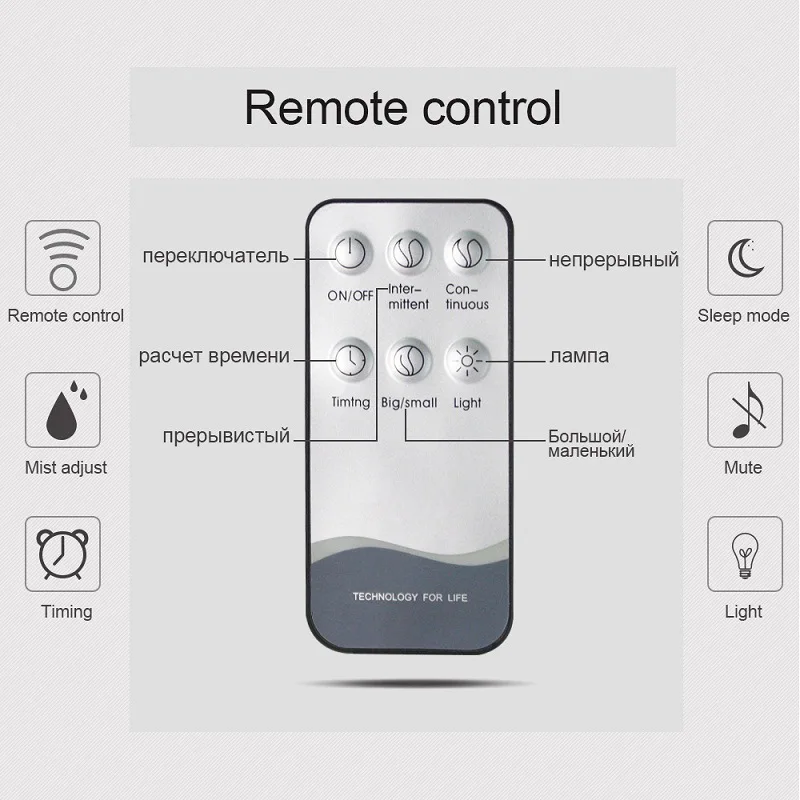 Ultrasonic humidifier8