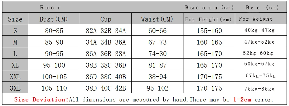950sizechart