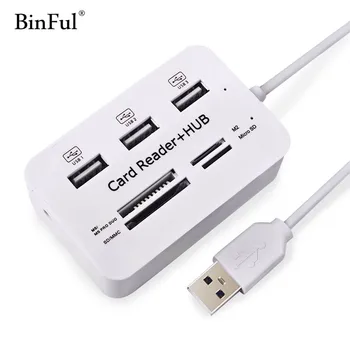 

BinFul Mini Card Reader USB Hub Combo 2.0 High Speed Multi USB 2.0 Hub USB Splitter Portable All In One For SD/MMC/M2/MS Pro Duo