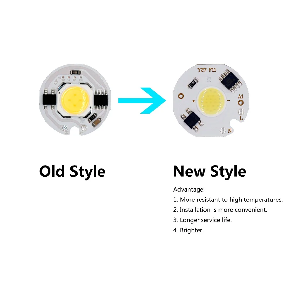 Светодиодный светильник COB 3 Вт 5 7 9 15 чип SMD светодиодный RGB СВЕТОДИОД AC220 в драйвер