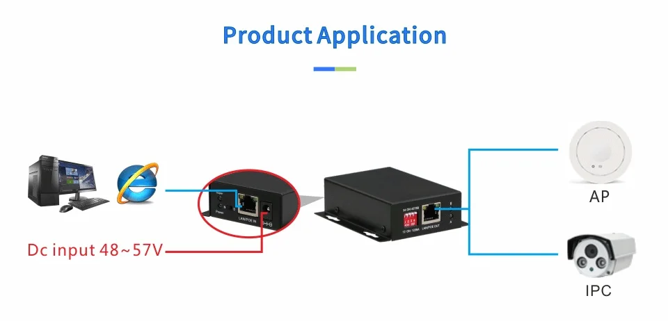 PoE сетевой Ethernet коммутатор PoE удлинитель 250 метров PoE Сетевой удлинитель с 1 портом 10/100 м PoE