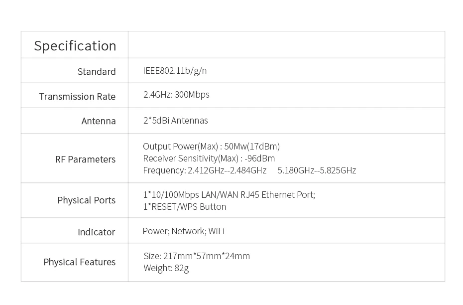 Comfast CF-WR302SWireless Wi-Fi маршрутизатор повторитель 300 м 10dBi антенна сигнал Wi-Fi повторитель 802.11N/B/G Roteador Wi-Fi Rang Extender