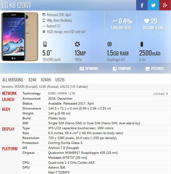 Для LG K8 2017 M200 M200N M200E M210 ЖК дисплей кодирующий преобразователь сенсорного экрана в