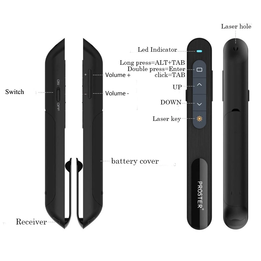 ESYNiC Powerpoint PPT беспроводной мини-Презентер пульт дистанционного управления 2,4G USB RF гиперссылки лазерная указка ручка с ультратонким приемником