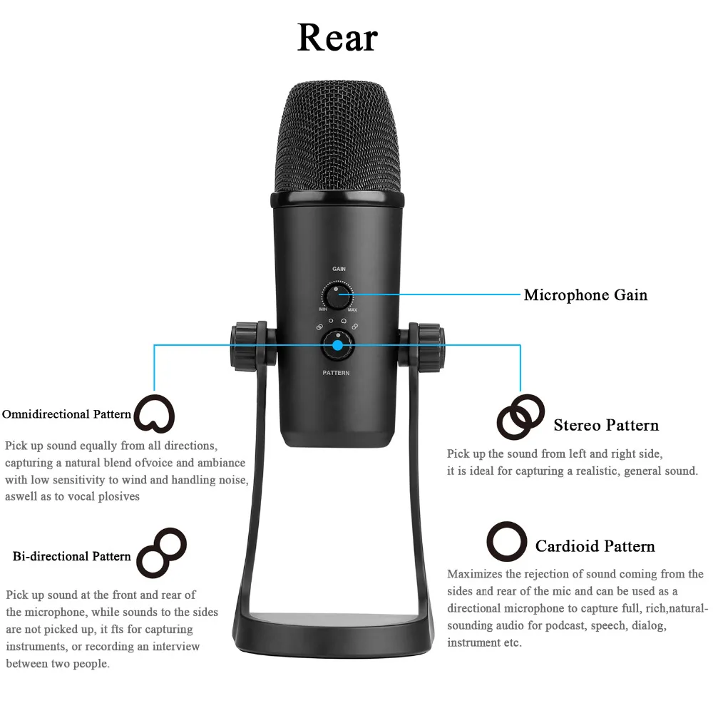 BOYA BY-PM700 USB Condenser Microphone with Flexible Polar Pattern for Windows and Mac Computer Recording Interview Conference