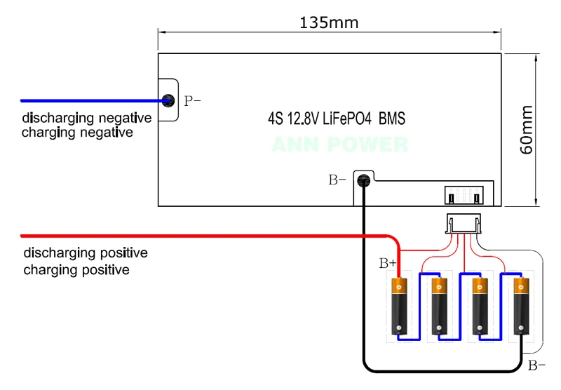 4F50A 09