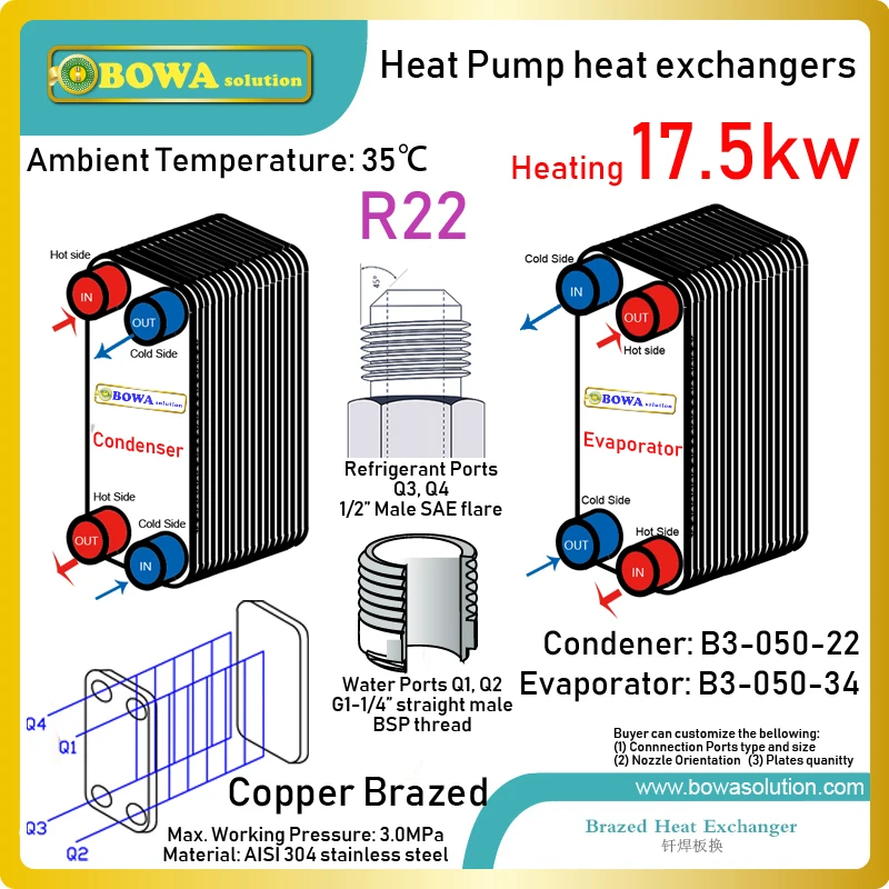 5HP heat pump water heater's PHE condenser and evaporator is with 17
