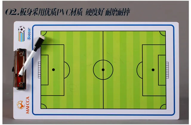 Dissecando : Tático – Futebol de Tabuleiro – Joga Brasil