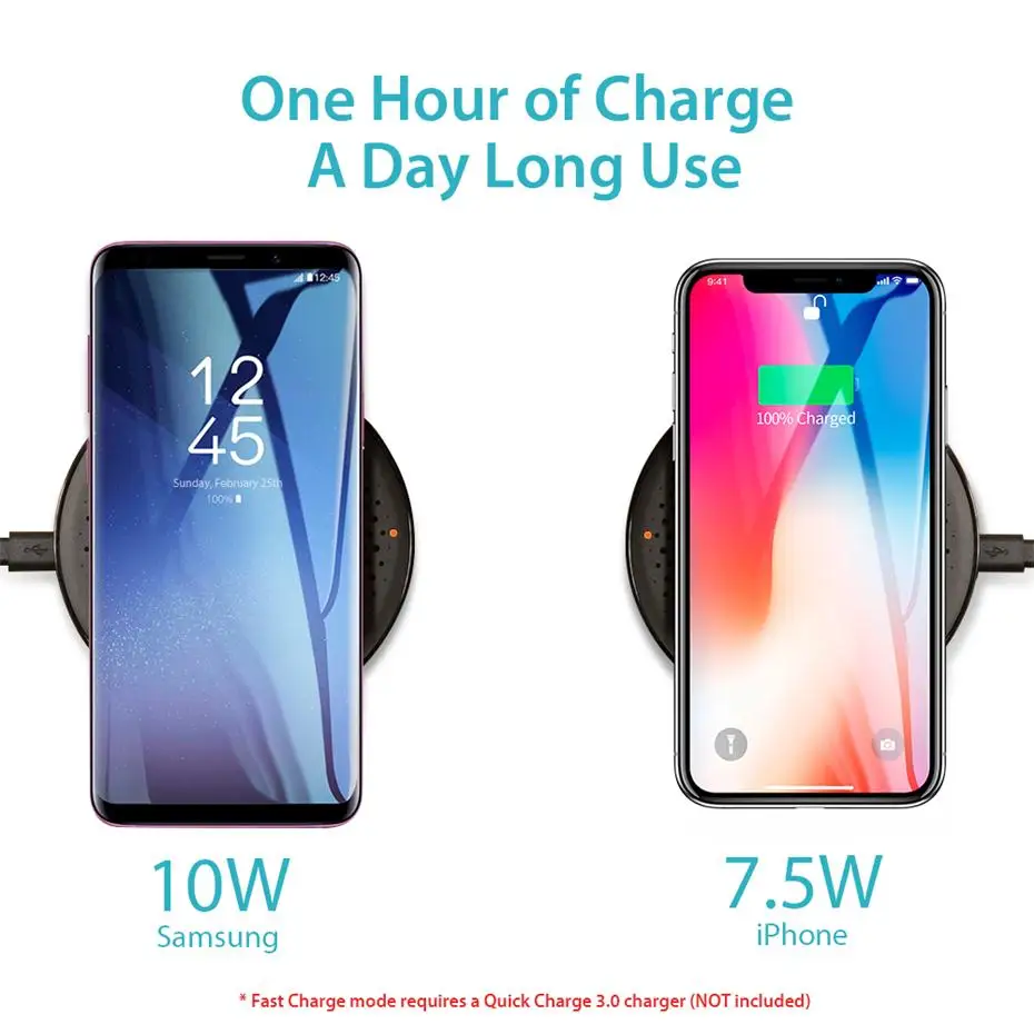 Romoss Wireless Charger for iPhone X 8 Plus 10W Wireless Charging for Samsung 8