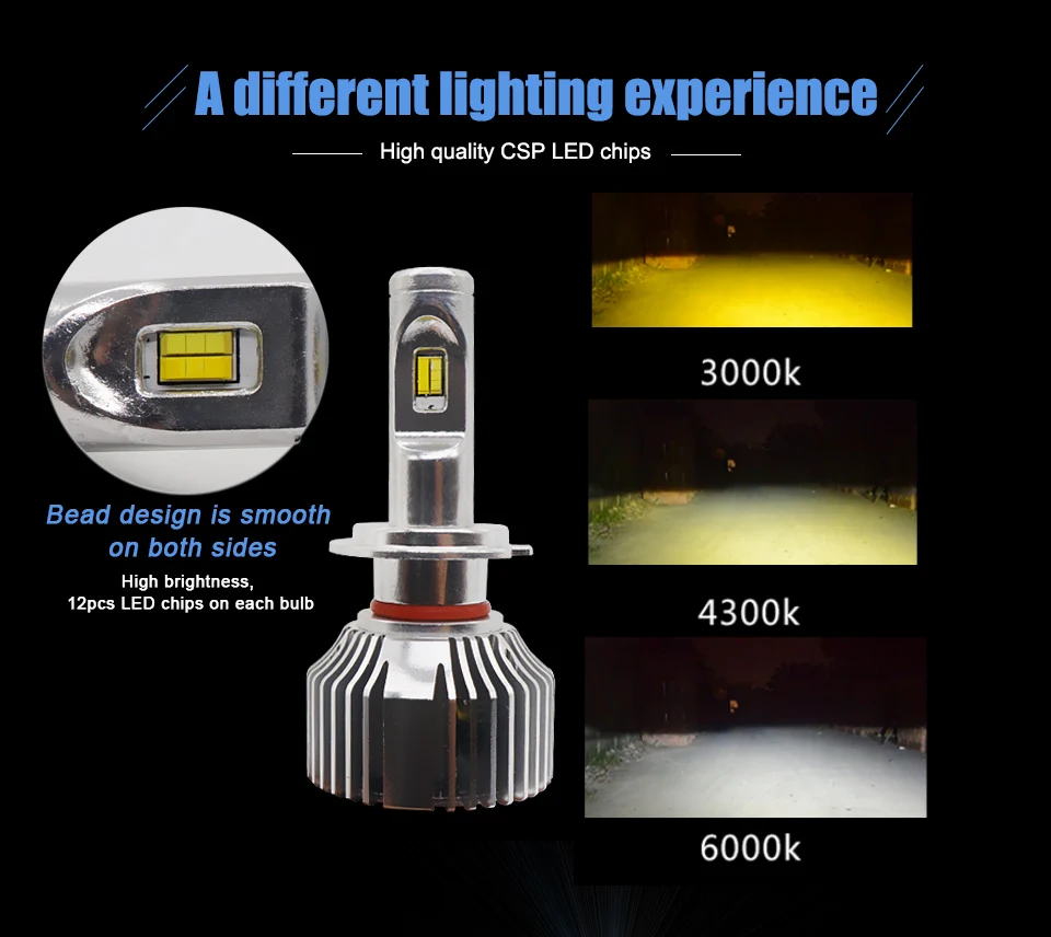 LDRIVE 1 пара желтый теплое белое светодиодное освещение лампы H7 H8 H9 H11 9005 HB3 9006 HB4 авто светодиодный головной светильник лампочка 12V 3000K 4300K 6000K