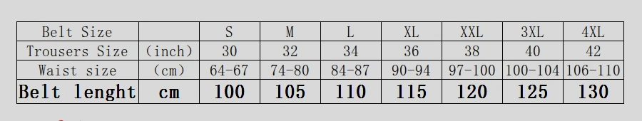 125