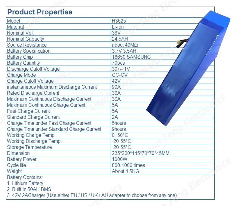 Бесплатный Таможенный налог 1000 Вт 36 В 25AH треугольник литиевая батарея 36 В 25AH батарея для электрического велосипеда ИСПОЛЬЗОВАТЬ SAMSUNG 35E ячейка 50A BMS