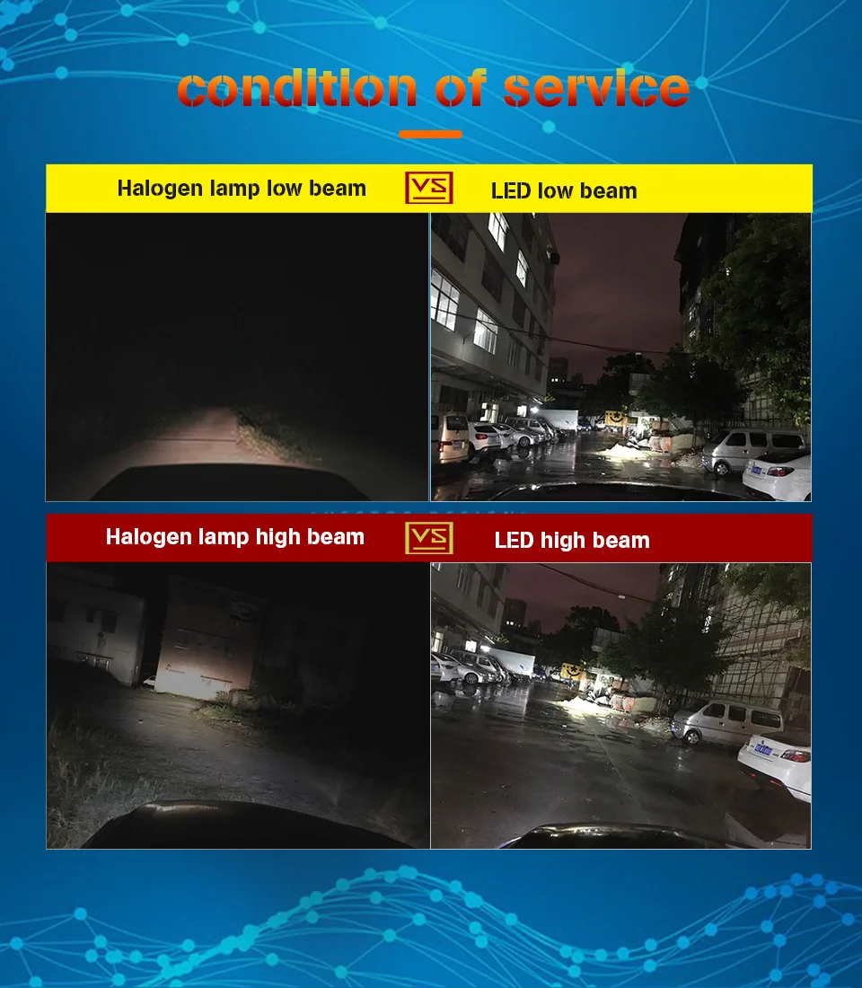 LED Фары для авто 9600lm H1 H4 H11 H7 9005 9006 9012 4800lm 6000 К