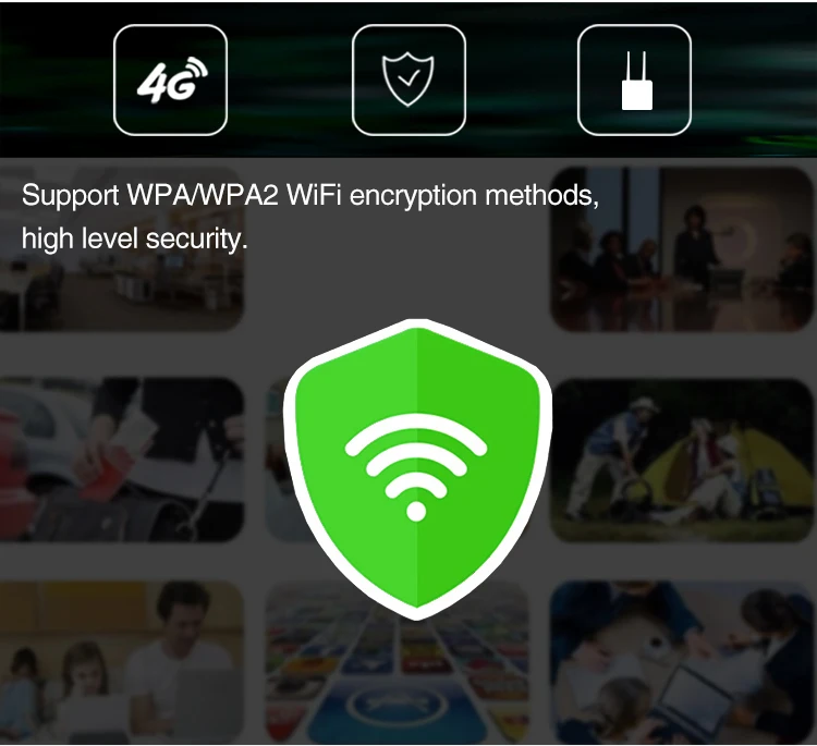 Разблокированный маршрутизатор Yeacomm CPE903 4G LTE wifi WAN/LAN порт две внешние антенны CPE маршрутизатор с слотом для sim-карты