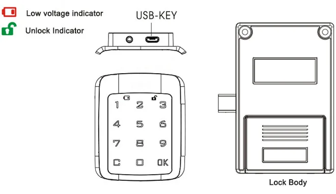 Product Detail 2