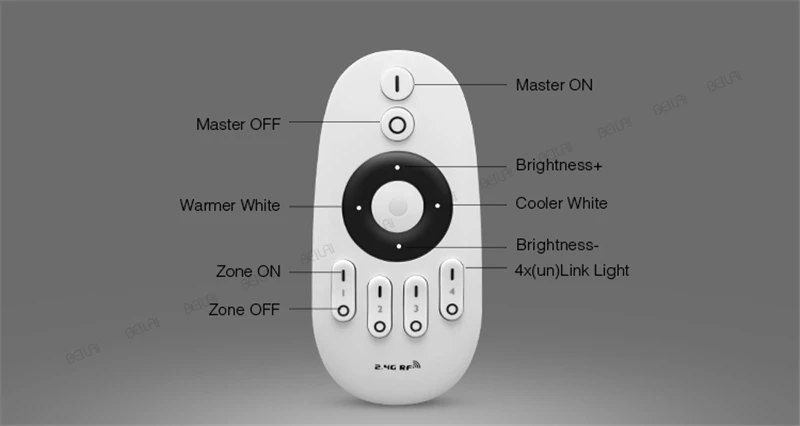 2,4G RF беспроводной пульт дистанционного управления одноцветная Цветовая температура RGB RGBW RGB+ CCT контроллер светодиодной ленты WiFi iBox умный светильник FUT039