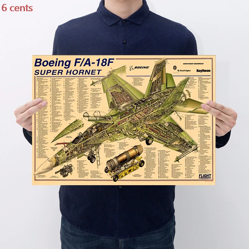 

Fighter model design, kraft paper poster, decorative painting, wall sticker, ultra clear poster, retro poster, decorative poster
