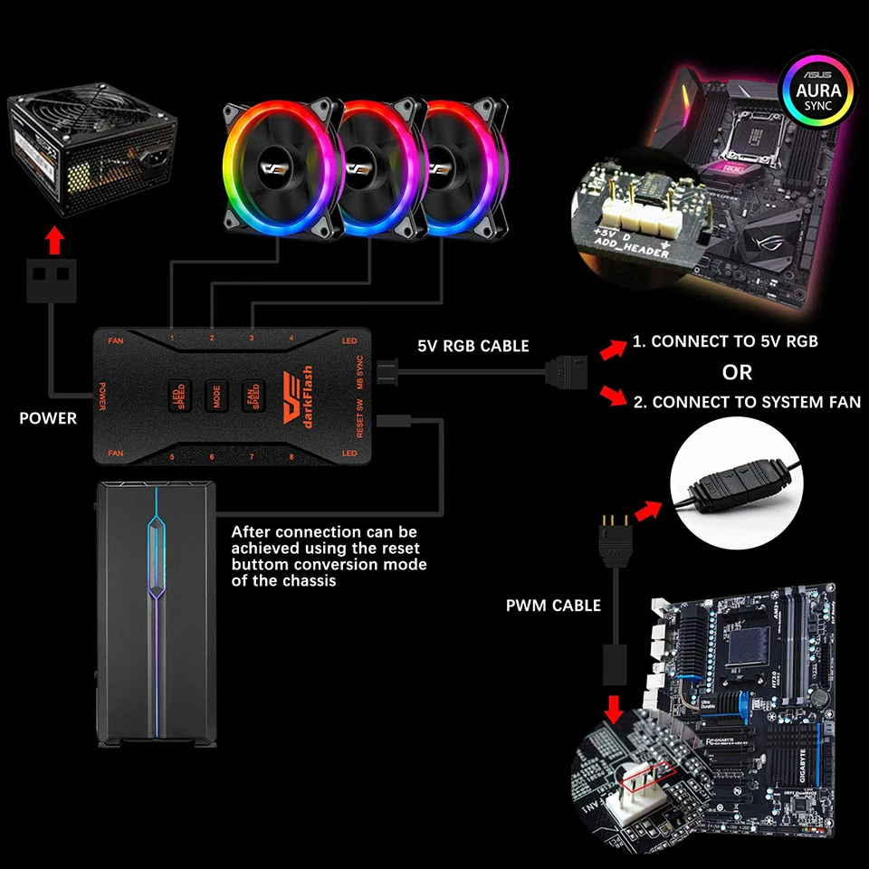 DarkFlash DR12-Pro чехол для компьютера ПК Вентилятор 3 p-5 V Aura Sync кулер вентилятор RGB регулируемый светодиодный aigo120 мм тихий дистанционный охладитель для компьютера