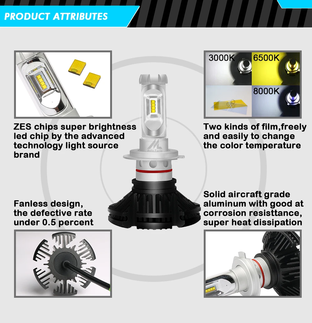 Xenplus светодиодный H7 фар лампы авто свет H8 H4 H11 HB3 HB4 9004 9007 зэс чип 6000LM 12 V 3000 K 6500 K желтый цвет автомобилей туман лампа