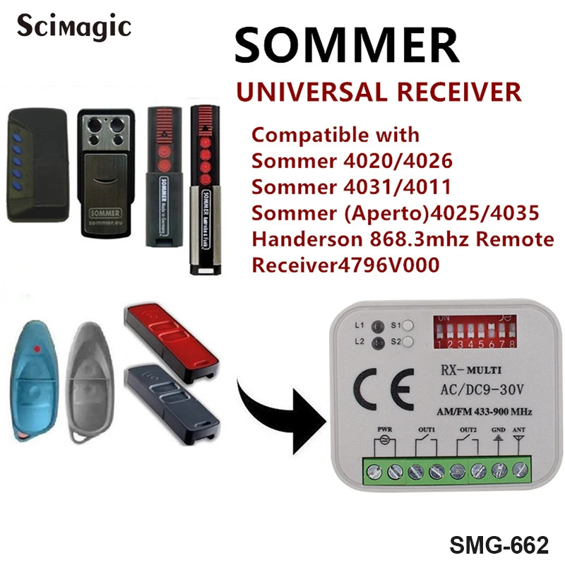 RX MULTI 300-900 МГц AC DC 9-30 в приемник подходит BENINCA BERNER HORMANN MARANTEC SOMMER 868 МГц пульт дистанционного управления 433 МГц