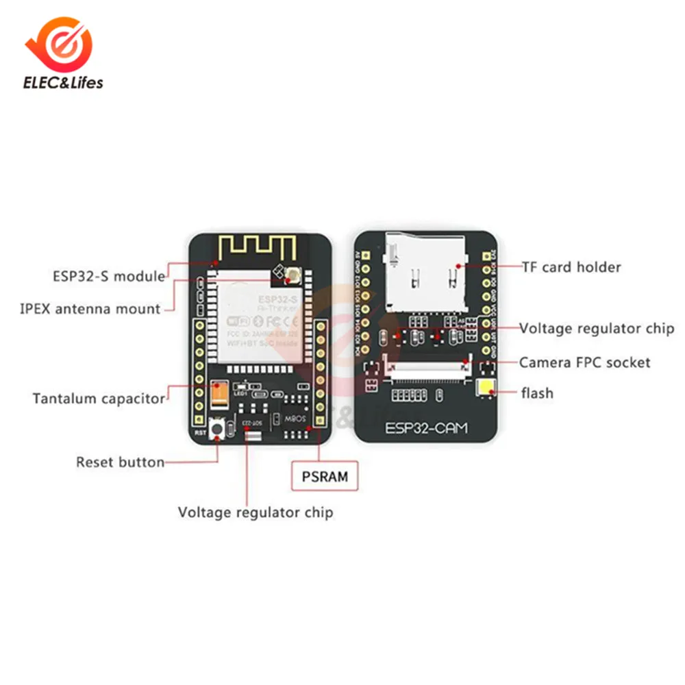 ESP32 ESP32-CAM Wi-Fi Беспроводной модуль ESP32-S 32-битный двухъядерный OV2640 Камера Bluetooth макетная плата& WeMos мини D1 ESP32