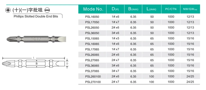 10 шт./лот Phillips шлицевая отвертка с двойным концом биты PH2 SL6 SL7 65 мм длиной с магнетизмом