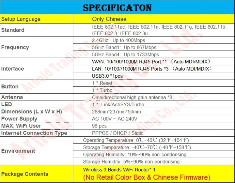 Chin-Firmware 8 антенн беспроводной маршрутизатор 802.11AC 3 полосы 3000 м двухдиапазонный 2,4 ГГц+ 5 ГГц Gigabit AC3000 огромный WiFi USB3.0 порт Prom