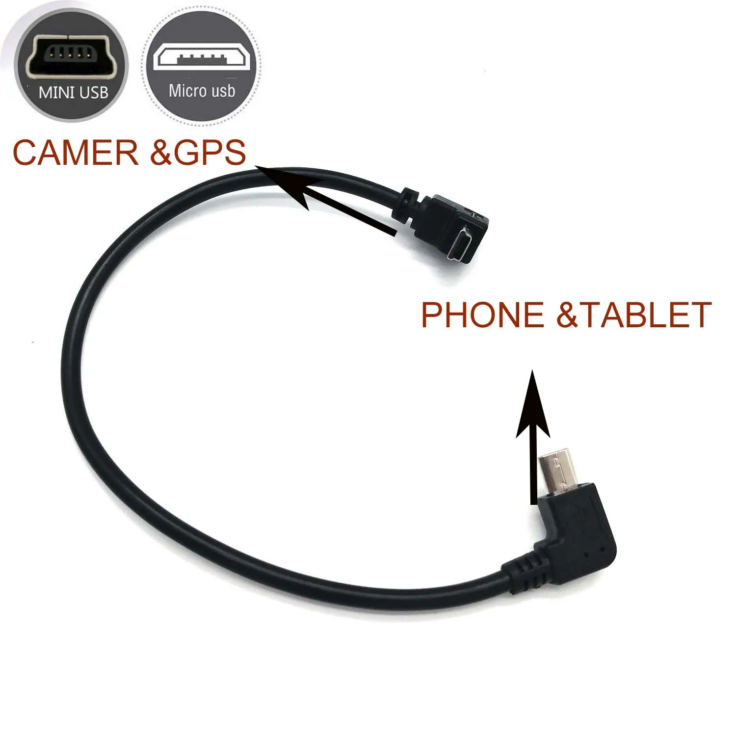 USB وتغ البيانات كابل لسوني كاميرا ألفا DSLR-A100 K DSLR A100 عدة