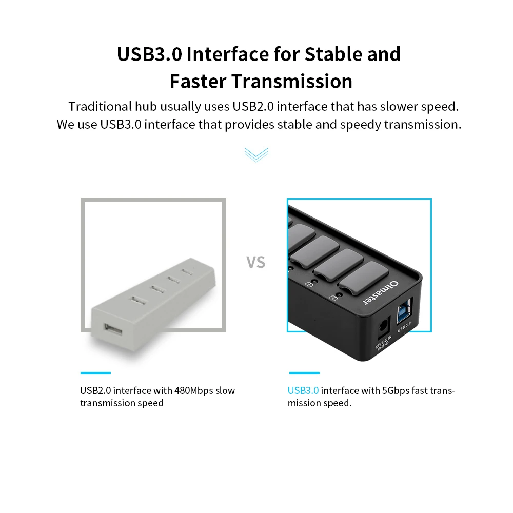 OImaster 5 Гбит/с высокоскоростной usb-хаб 3,0 4 порта USB 3,0 концентратор Быстрая зарядка поддержка для Windows/XP/Linux/Mac/Mix