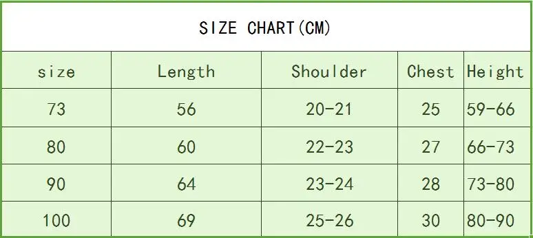 size