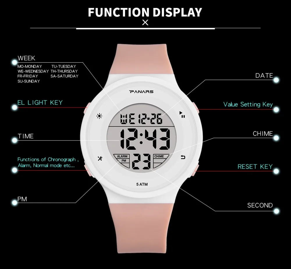 PANARS 2019 детские Студенческие 50 м водонепроницаемые часы светодиодный цифровые наручные часы детские модные часы 3D часы для подростков дети