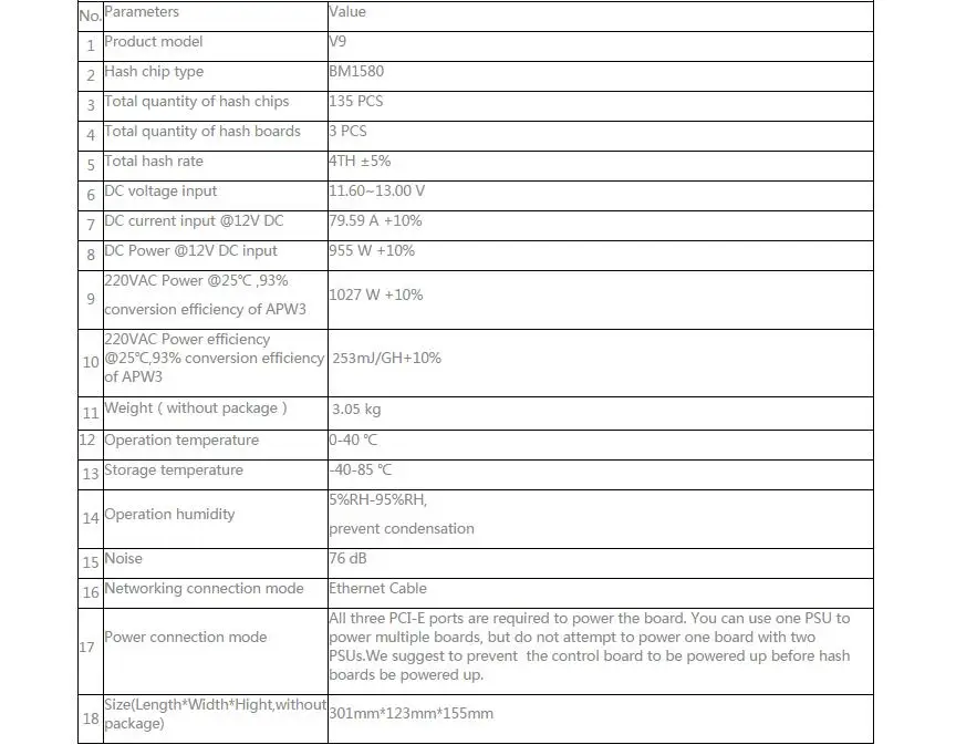 KUANGCHENG asic шахтер BITMAIN antminer V9 4TH/s (с БП) для биткойнов, АСИК-майнер V9 лучше чем antminer S9 whatsminer M3 T9 + E9