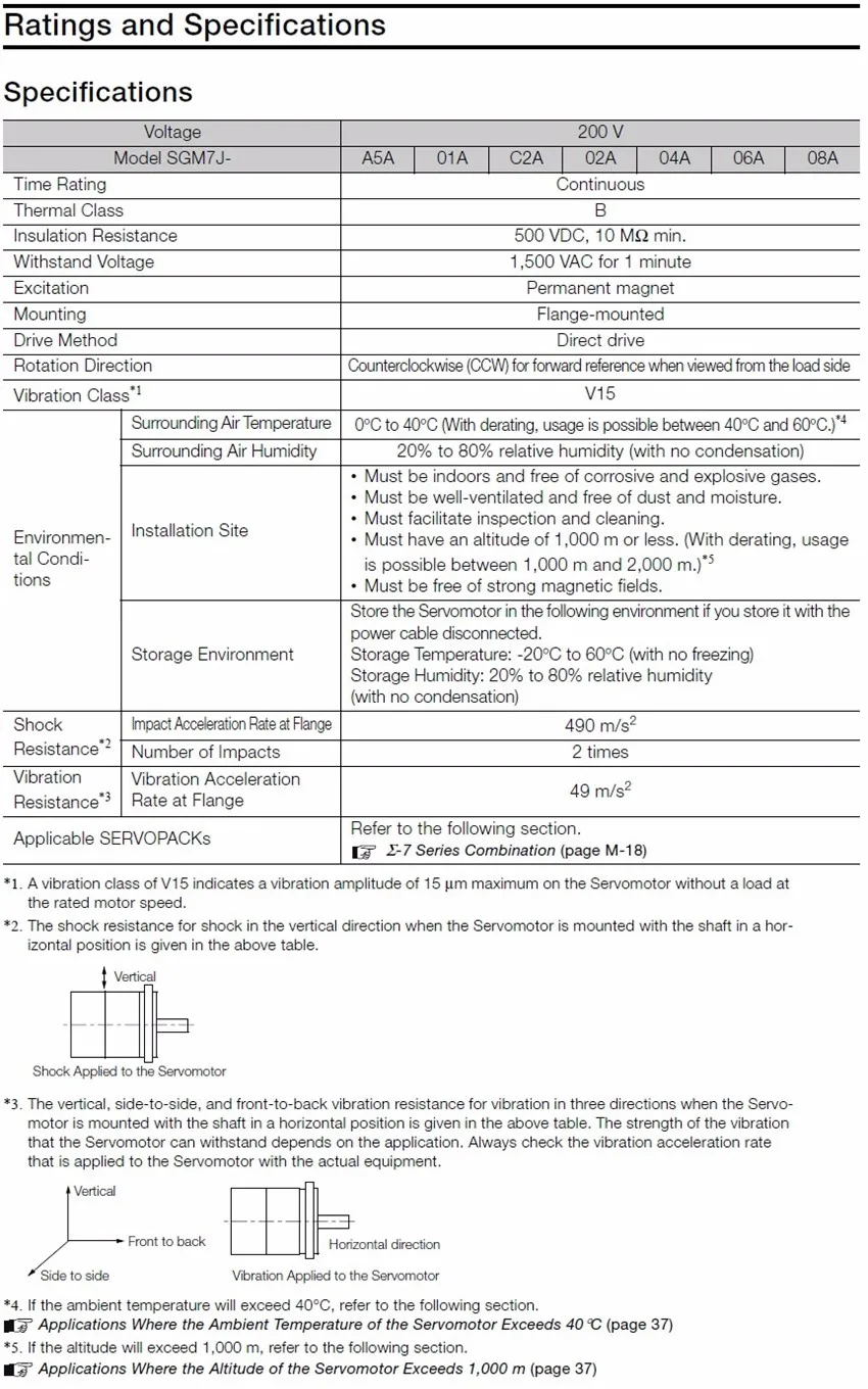 И Серводвигатель Yaskawa SGM7J 400 Вт с тормозным SGM7J-04AFC6E