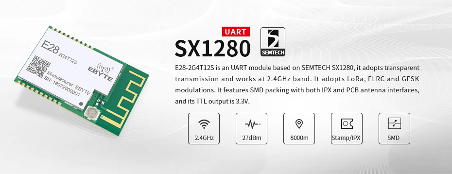 Transceptor de Longa Ghz sem Fio Uart Lora Ble Módulo 2.4 Distância Transmissor rf Ghz Receptor E28-2g4t12s Sx1280 12.5dbm 1 E28-2G4T12S uart sx1280 12.5dbm lora ble módulo