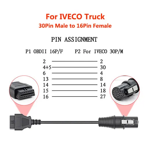 Hot sale OBD 2 II Connector Extension Cable For IVECO/VOLVO/Scania/Renault/BENZ/GAZ Trucks Diagnostic cable truck accessories - Color: 30Pin For IVECO