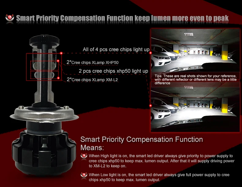 CNSUNNYLIGHT супер яркий комплект Автомобильных СВЕТОДИОДНЫХ Фар H4 Hi/Lo H7 H11 9005 9006 Вт/XHP50 чипы замена авто лампы 6000K