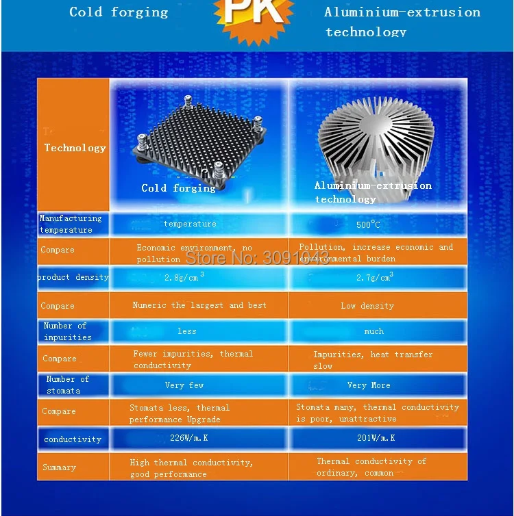 PcCooler C81X турбо вентилятор 3pin для 1U сервер HTPC мини Чехол все-в-одном компьютер Intel 1150 1156 1155 1156 процессор кулер вентилятор Радиатор